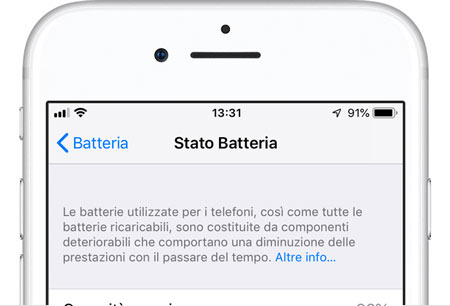 Controllare lo stato della batteria dell'iPhone 